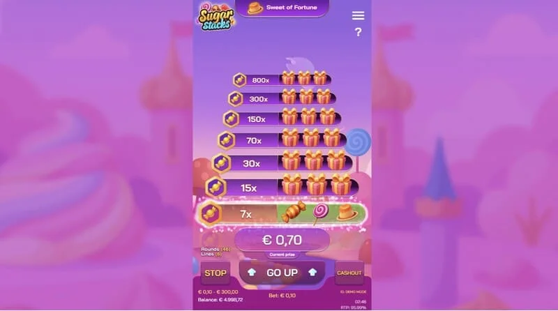 Sugar Stacks - une douce tour de dix niveaux de confiserie